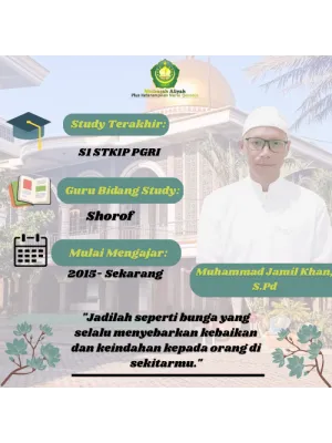 Muhammad Jamil Khan, S.Pd