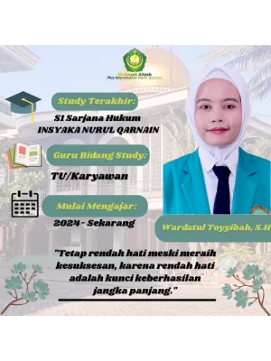 Wardatul Toyyibah, S.H