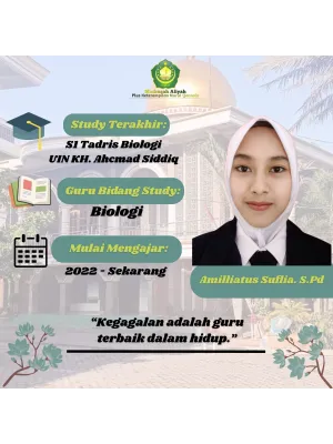 Amilliatus Suflia. S.Pd