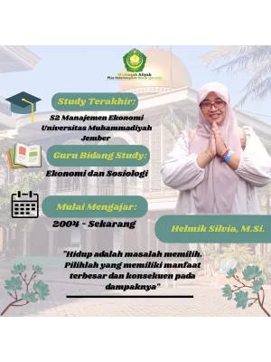 Helmik Silvia, M.Si.