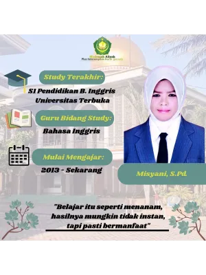 Misyani, S.Pd.