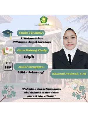 Khusnul Hotimah, S.HI