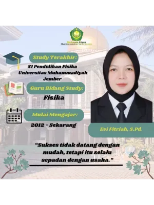 Evi Fitriah, S.Pd.
