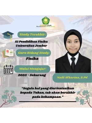 Naili Afkarina, S.Pd