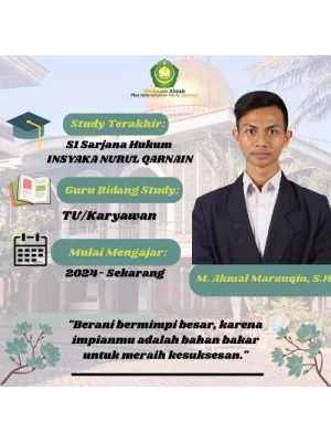 M. Akmal Marzuqin, S.H