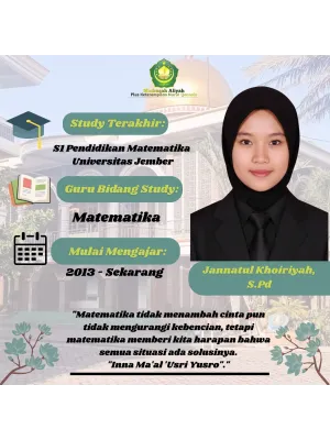 Jannatul Khoiriyah, S.Pd
