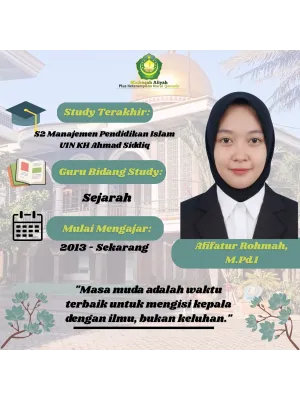 Afifatur Rohmah, M.Pd.I