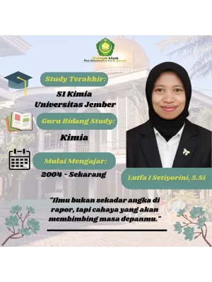 Lutfa I Setiyorini, S.Si