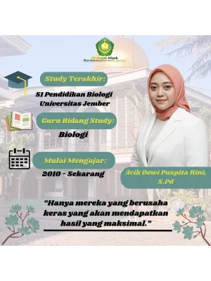 Acik Dewi Puspita Rini, S.Pd