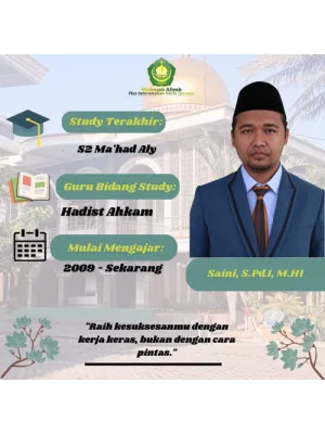 Saini, S.Pd.I, M.HI