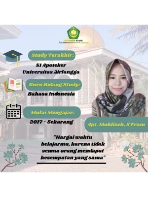 Apt. Mohliseh, S Fram