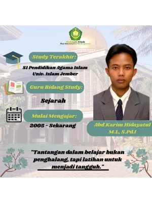 Abd Karim Hidayatul M.L, S.Pd.I