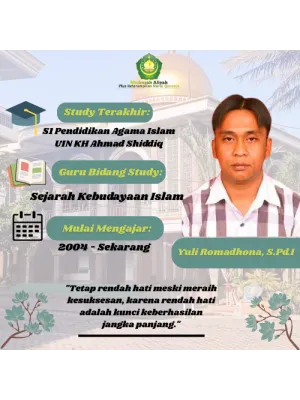 Yuli Romadhona, S.Pd.I